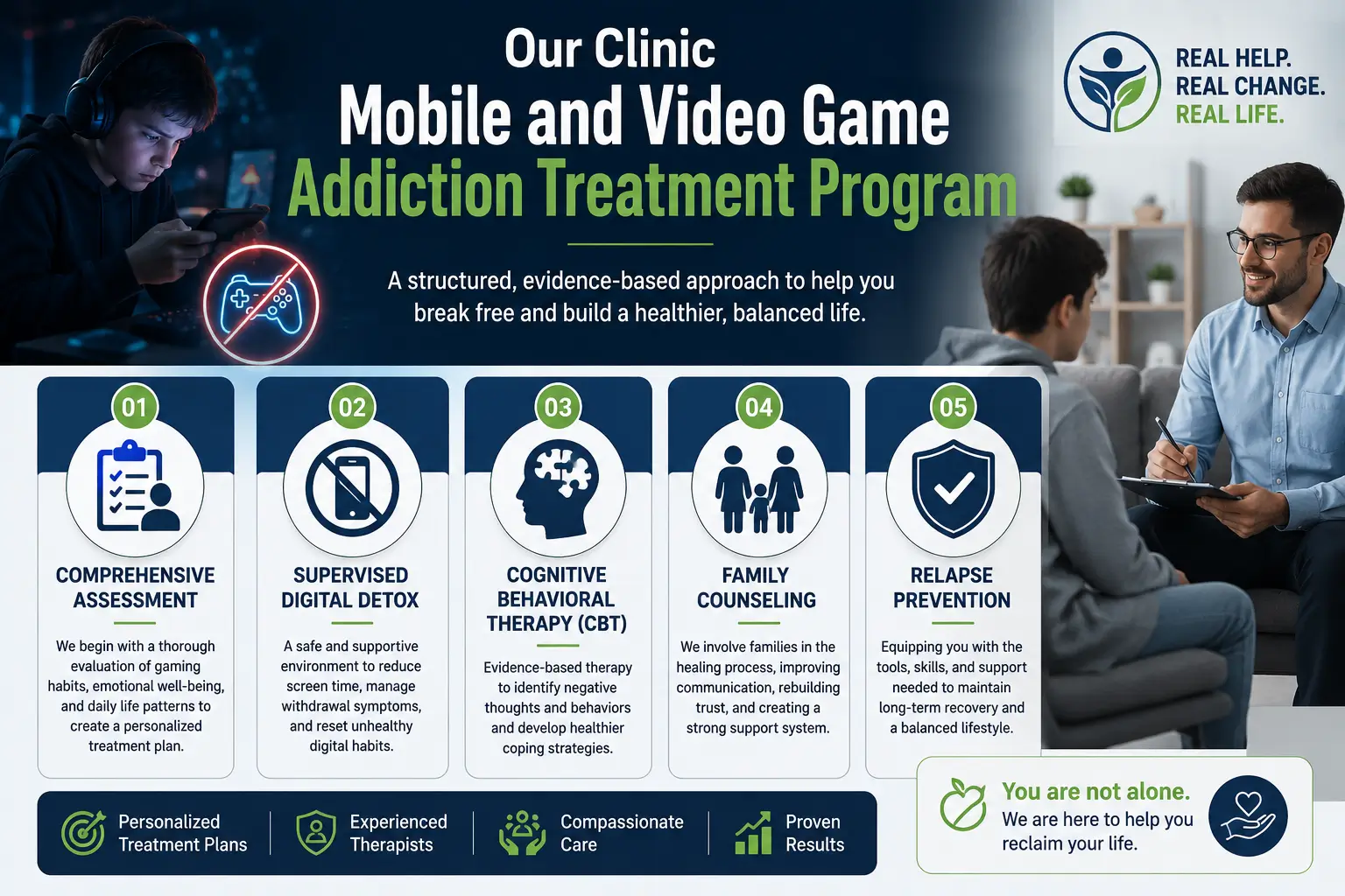 Our Mobile and Video Game Addiction Treatment Program