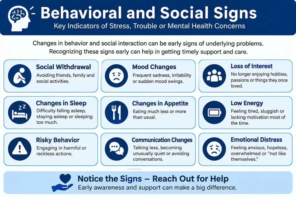 Behavioral And Social Signs