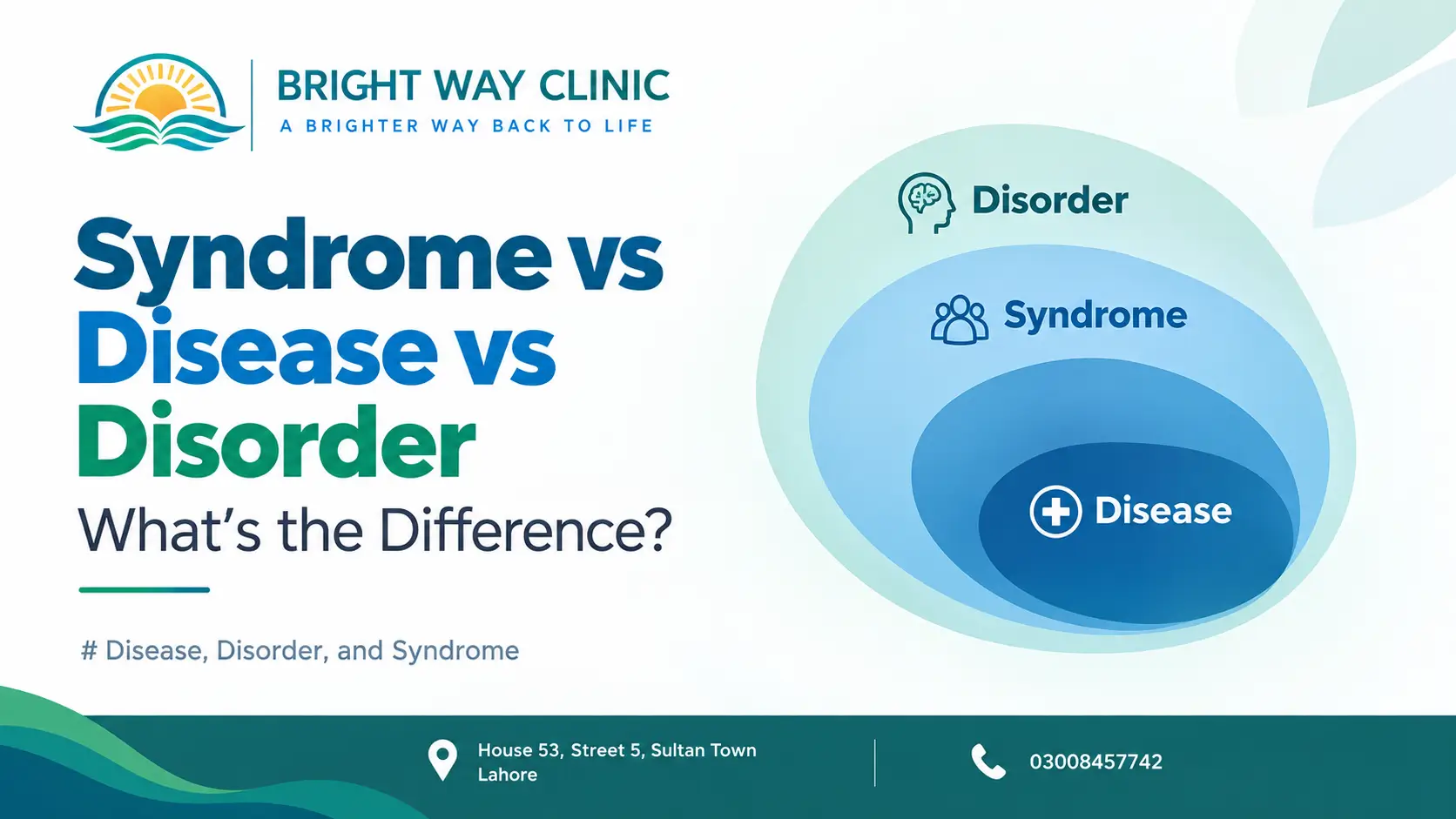 Bright Way Rehab Clinic Syndrome, Disease, Disorder
