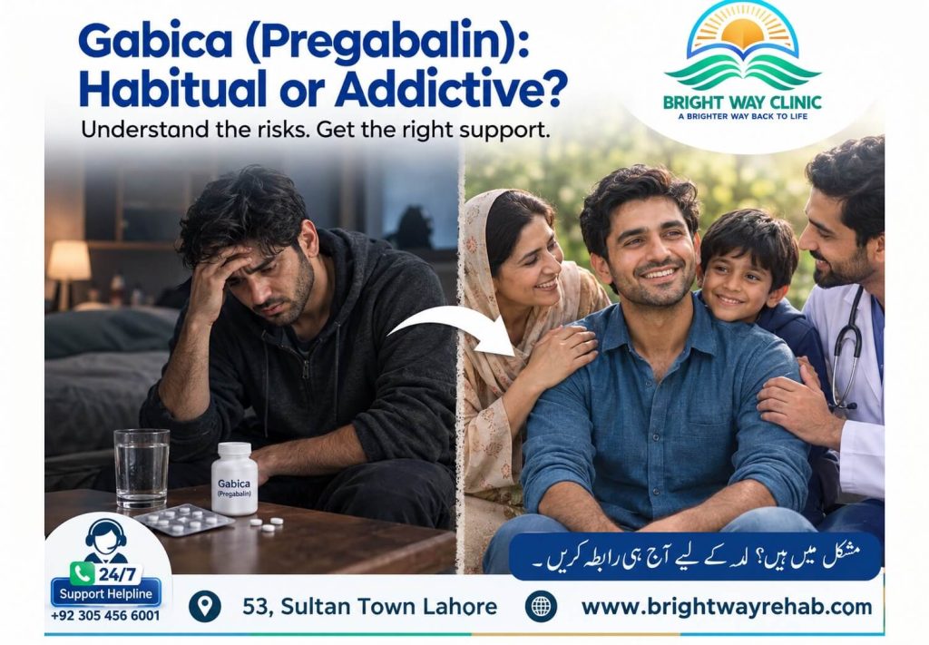 Is Gabica (Pregabalin) Habitual or Addictive? 7 Myths vs. Facts