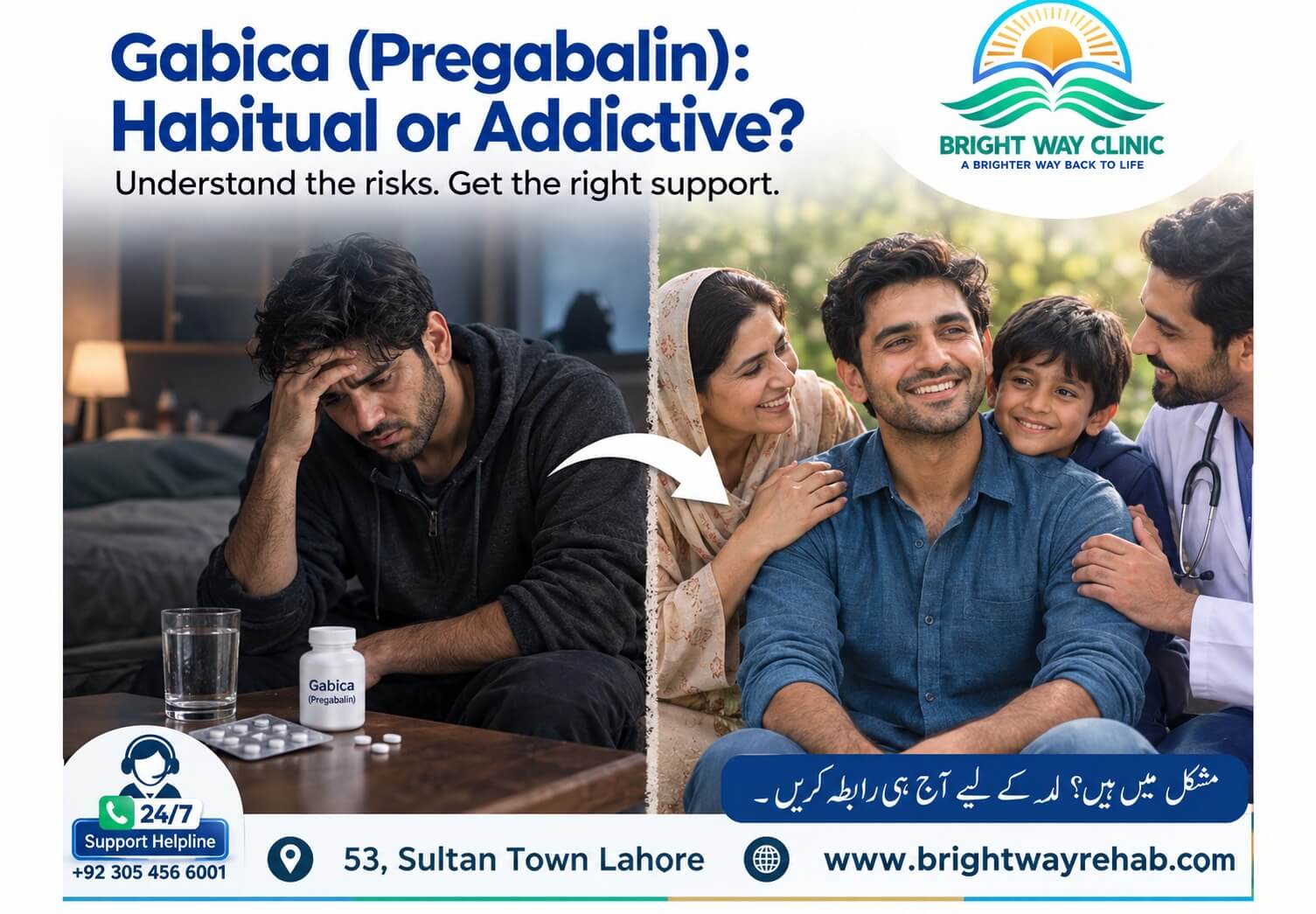 Is Gabica (Pregabalin) Habitual or Addictive? 7 Myths vs. Facts